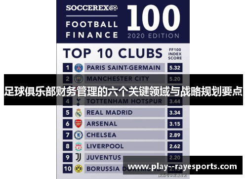足球俱乐部财务管理的六个关键领域与战略规划要点 足球俱乐部财务管理的六个关键领域与战略规划要点