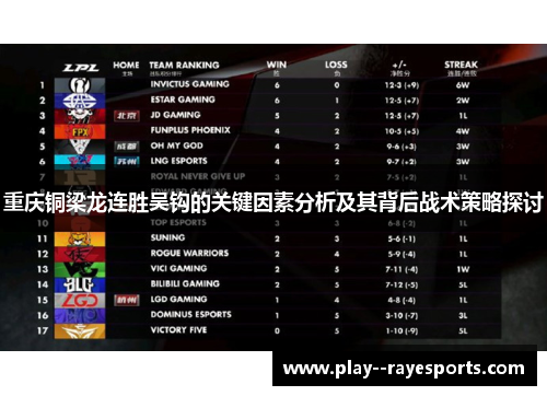 重庆铜梁龙连胜吴钩的关键因素分析及其背后战术策略探讨 重庆铜梁龙连胜吴钩的关键因素分析及其背后战术策略探讨