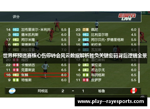 世界杯预选赛核心伤停转会风云数据解析胜负关键密码背后逻辑全景 世界杯预选赛核心伤停转会风云数据解析胜负关键密码背后逻辑全景