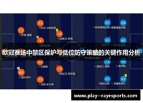 欧冠赛场中禁区保护与低位防守策略的关键作用分析