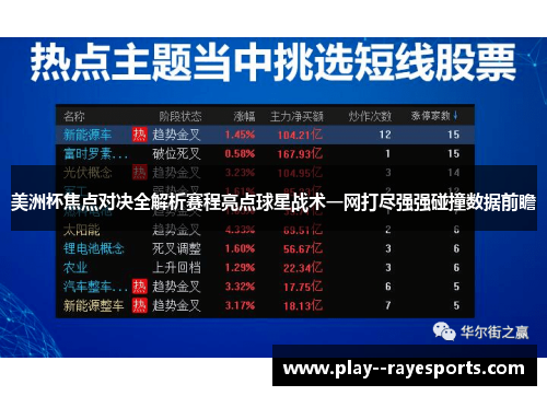 美洲杯焦点对决全解析赛程亮点球星战术一网打尽强强碰撞数据前瞻 美洲杯焦点对决全解析赛程亮点球星战术一网打尽强强碰撞数据前瞻